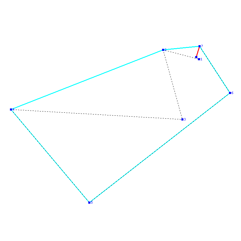 Flugauswertung
